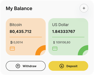 Redbank Calvholm automated trading solution dashboard overview